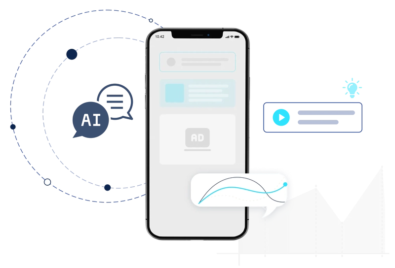 Intelligent customer orientation across multiple platforms